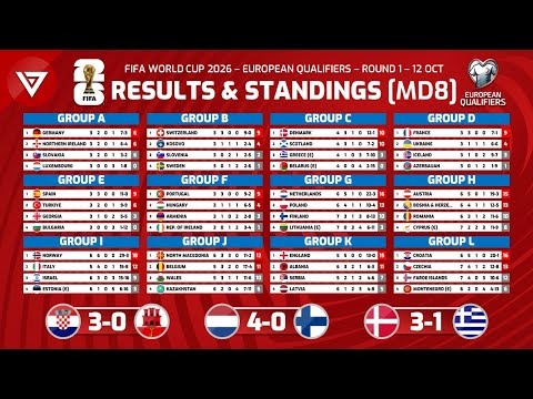 馬鎮門神首,戰評析,兄長指導,世界杯直播网,世界杯赛事直播,足球比赛直播,世界杯赛事资讯,足球直播平台