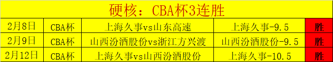 周五,赛程,专家质合分,世界杯直播网,世界杯赛事直播,足球比赛直播,世界杯赛事资讯,足球直播平台