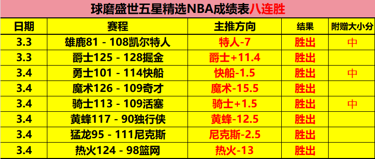 河西区职工,子女乒乓球,冬令营隆重,世界杯直播网,世界杯赛事直播,足球比赛直播,世界杯赛事资讯,足球直播平台