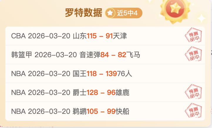 意甲欧冠之,旅科斯塔库,米兰成功多,世界杯直播网,世界杯赛事直播,足球比赛直播,世界杯赛事资讯,足球直播平台