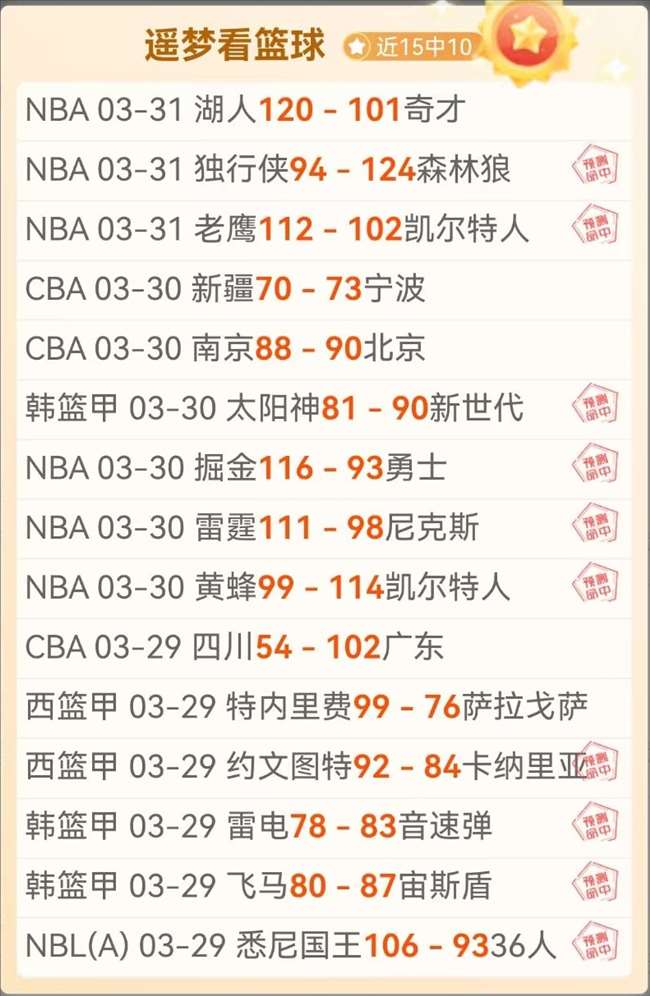 北马其顿欧,预选表现亮,能否持续保,世界杯直播网,世界杯赛事直播,足球比赛直播,世界杯赛事资讯,足球直播平台