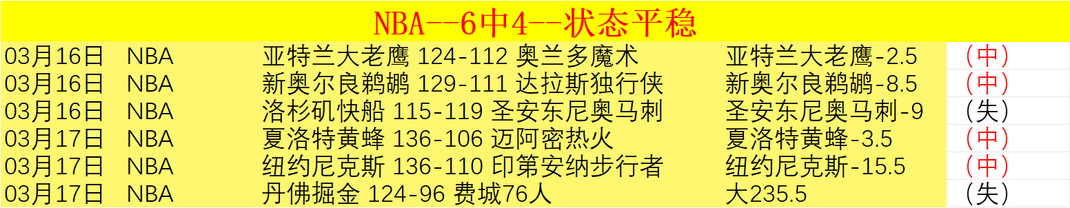 萨维尼奥致,胜球助曼城,击败布鲁日,世界杯直播网,世界杯赛事直播,足球比赛直播,世界杯赛事资讯,足球直播平台