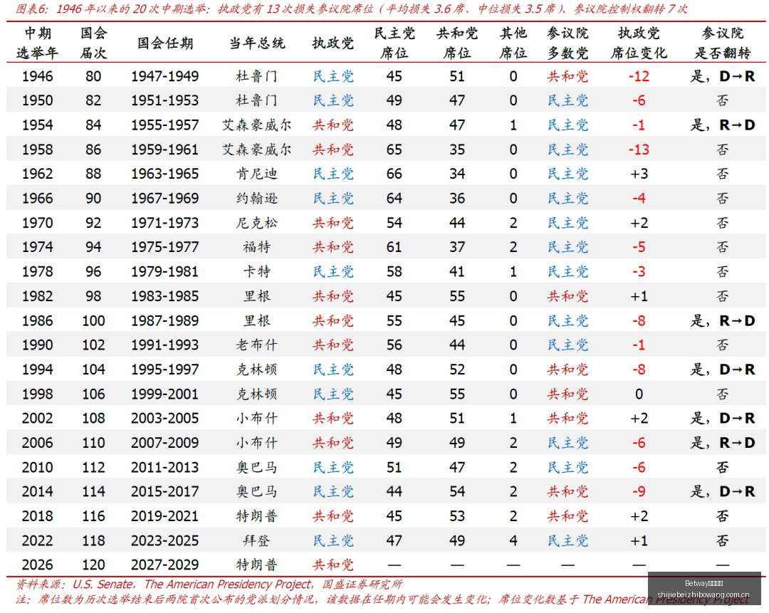 皇马大胜马,拉加,穆里尼奥战,Betway必威亚洲,Betway必威亚洲官网,Betway必威亚洲app,Betway必威亚洲平台