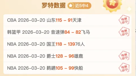 意甲欧冠之旅科斯塔库塔：米兰成功多赖运气与欧战基因传承