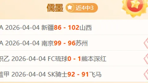 庫裡球場展雄風：運動哲學追求，我們信念堅定！