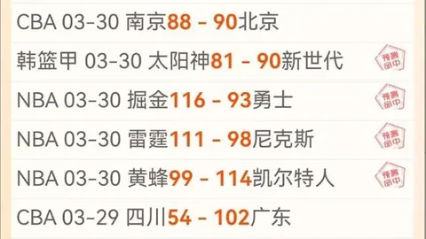 北马其顿欧预选表现亮眼，能否持续保持黑马之姿