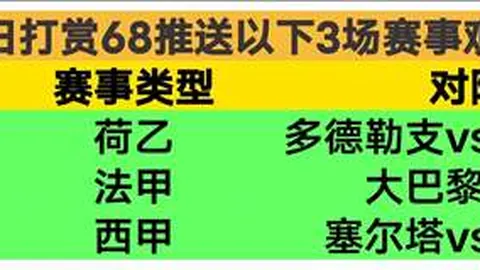 泰国农业FC主场挑战斯沙克特联：专家质合分析期号推荐双胜策略